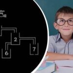 Hľadanie správneho pohára: školská hádanka, ktorú vyrieši len 1 %