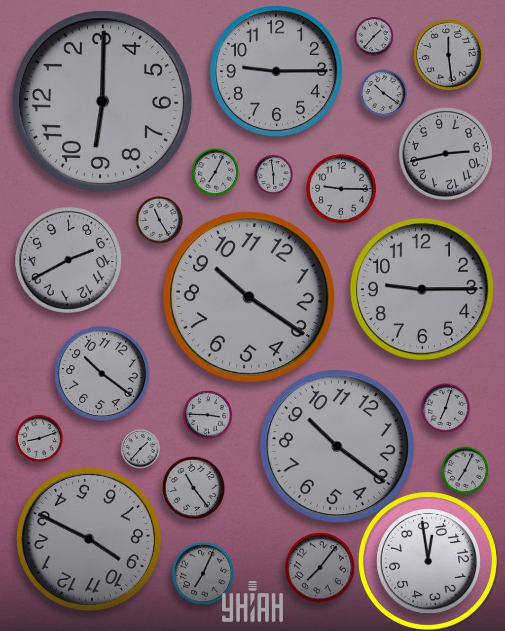 Divné hodiny, ktoré sa ponáhľali, sa volali divné / koláž Moje