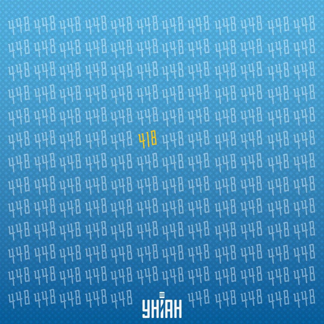 Podivné číslo bolo v šiestom riadku zhora / koláž Moje 