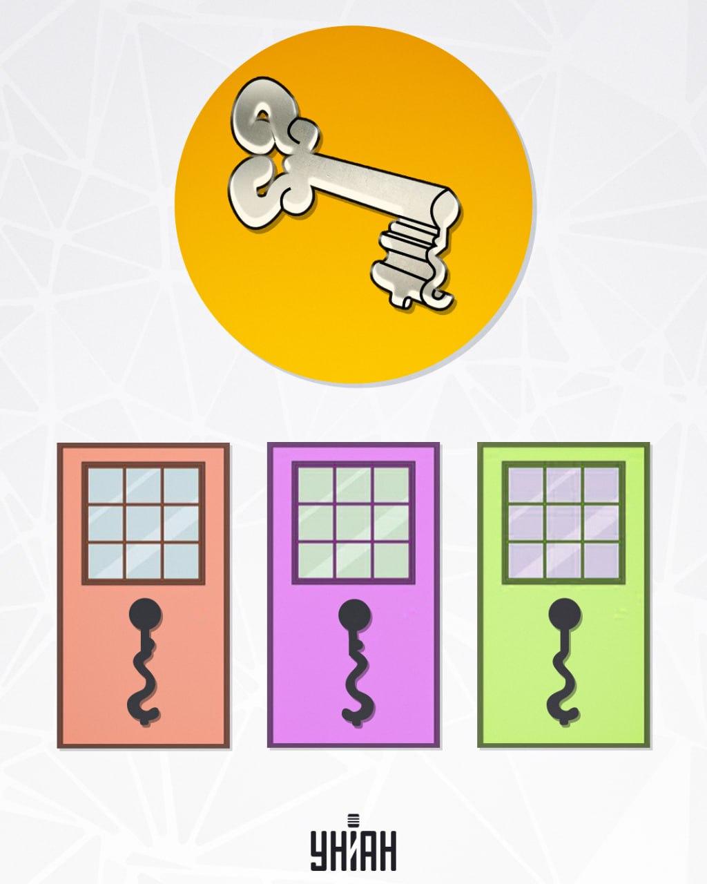 Hľadanie správneho otvoru pre kľúč / foto Moje