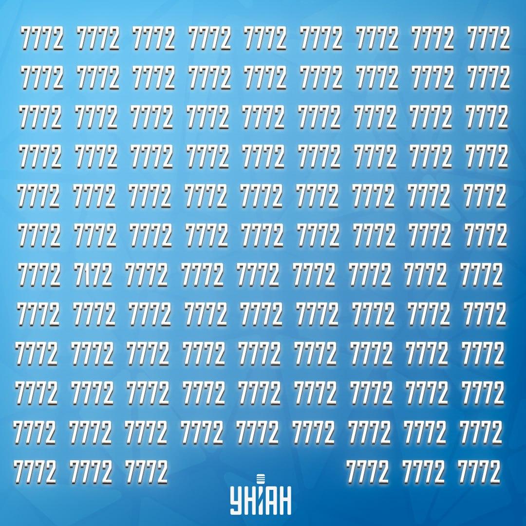 Nájdite zvláštne číslo na obrázku / koláži Moje