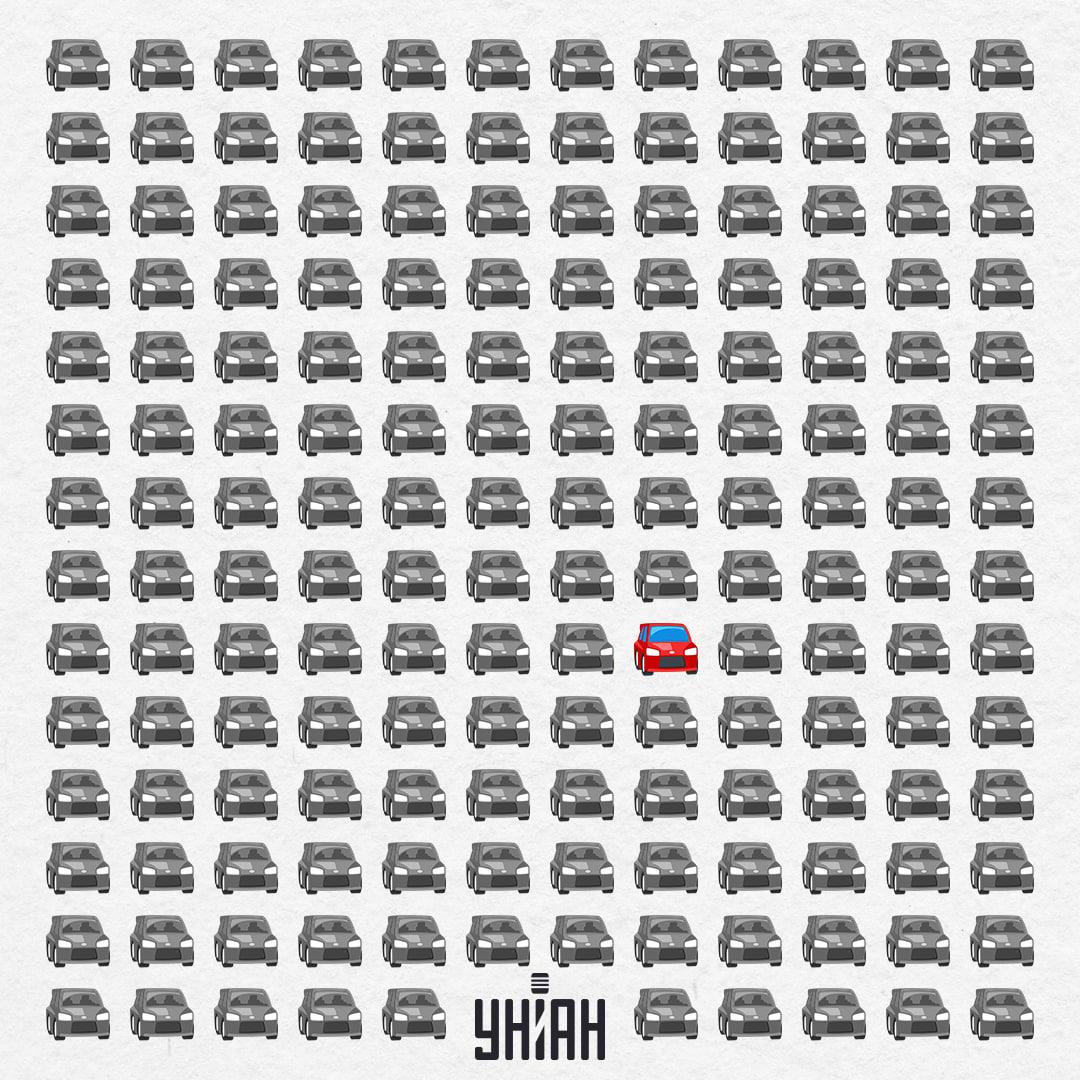 Skryté auto na obrázku bolo v 6. riadku zdola / koláž Moje