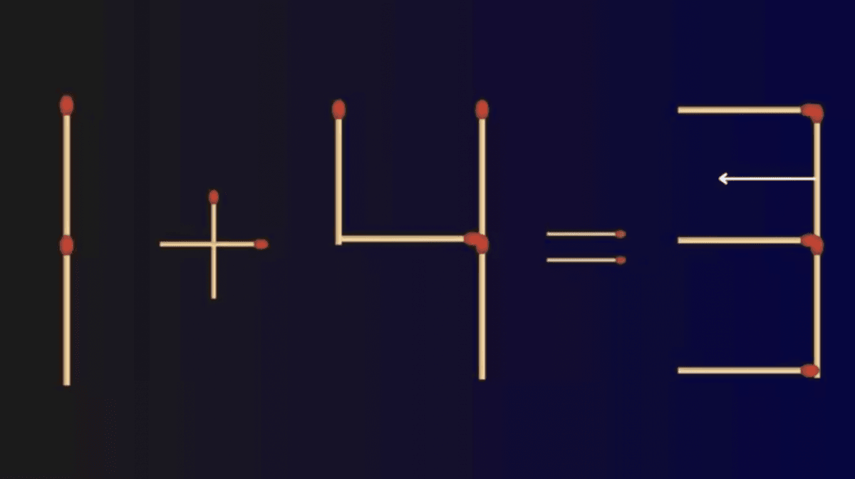 Aby bola rovnica správna, musíte presunúť jednu zápalku / obrázok fresherslive.com