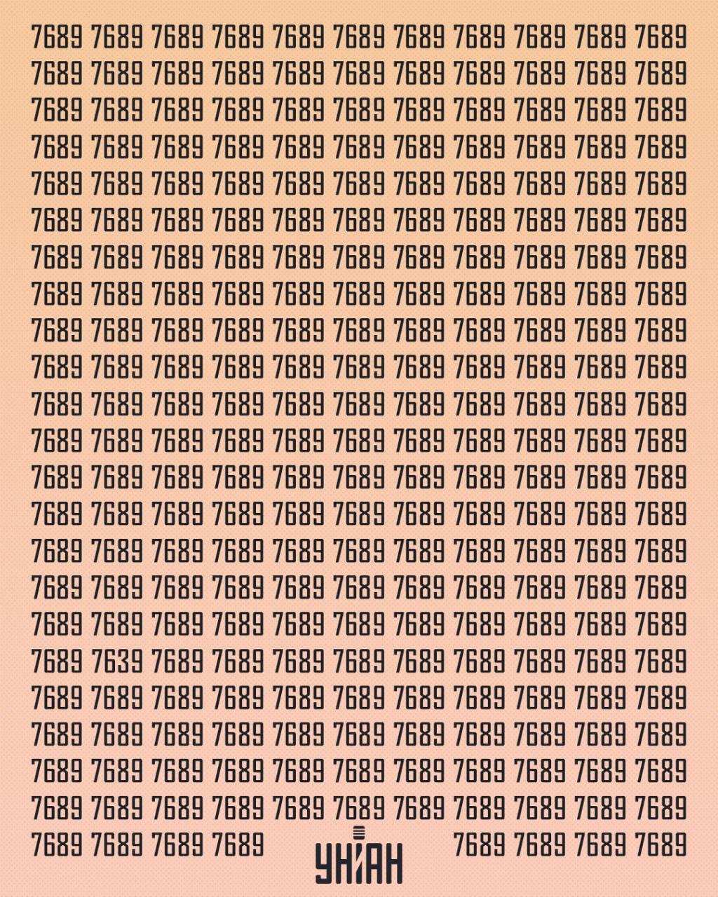 Musíte nájsť číslo, ktoré sa dá nazvať zvláštne / Moje koláž