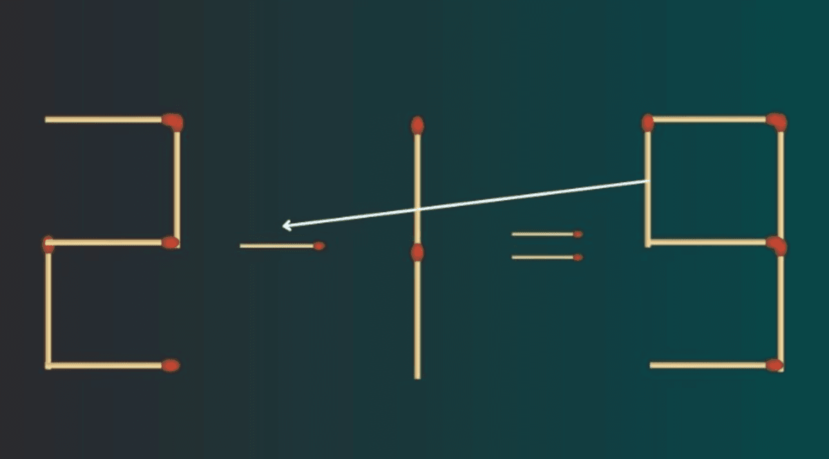 Výzva so zápalkami pre vtip / foto: fresherslive.com