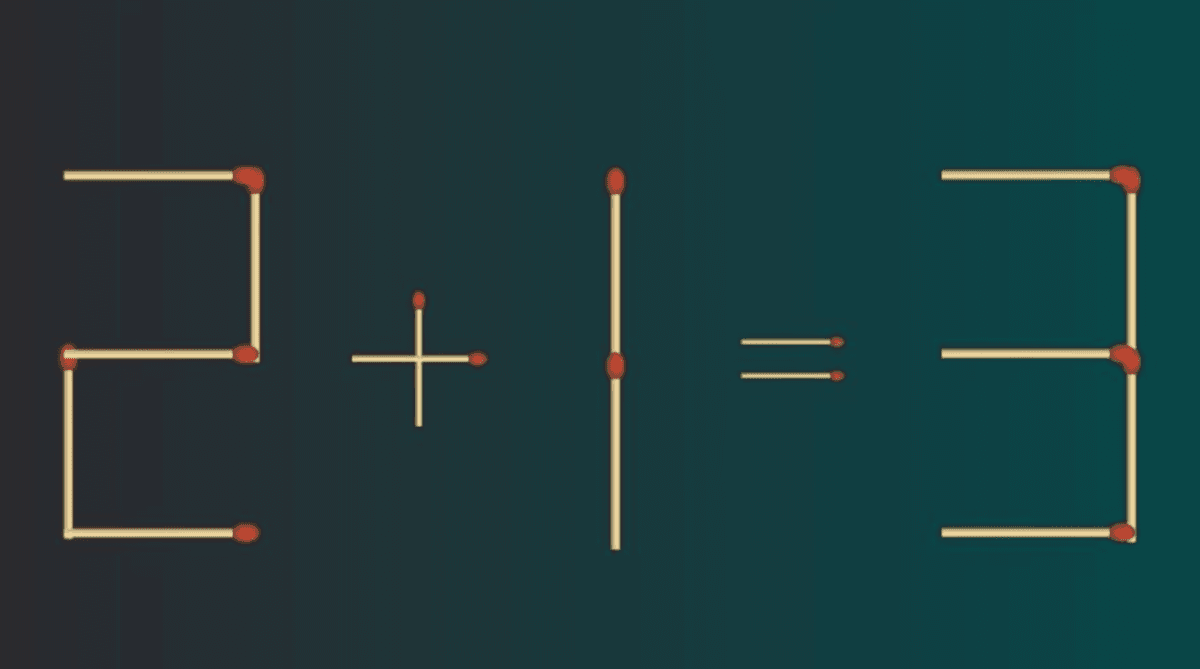 Výzva so zápalkami pre vtip / foto: fresherslive.com