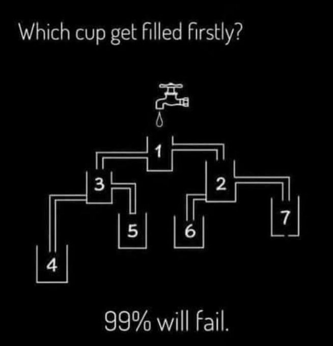 Puzzle / Denný kvíz a hádanky